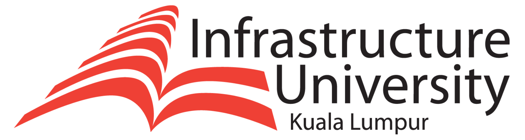 IUKL